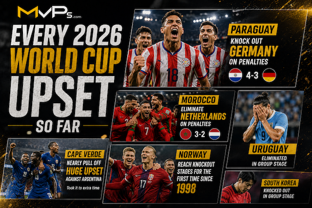 Every 2026 World Cup Upset So Far: Germany, Netherlands, Uruguay